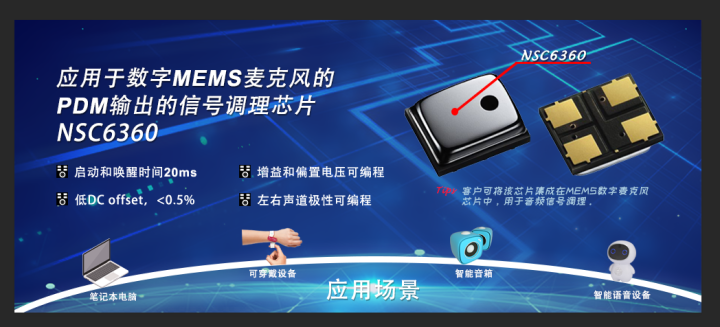 不朽情缘官方网站推出应用于数字MEMS麦克风PDM输出的信号调理芯片NSC6360